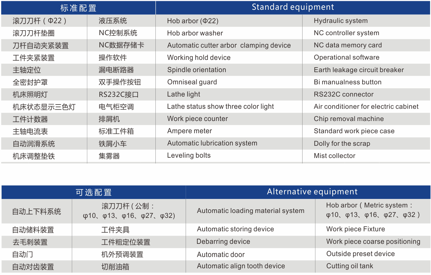 490491.cm查询码资料大全
